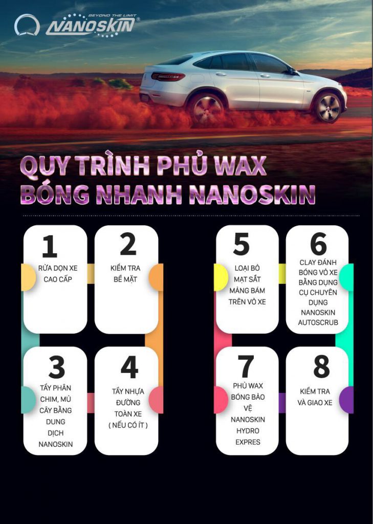 NANOSKIN VIỆT NAM – Cam kết chính hãng
